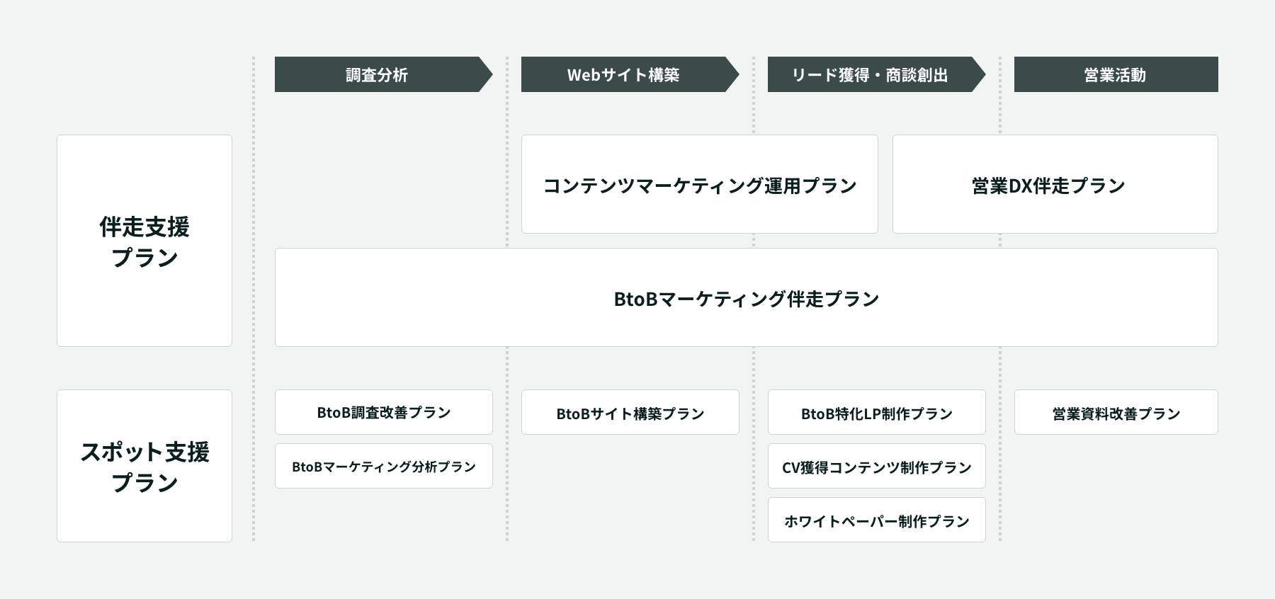 img-提供サービス一覧-2